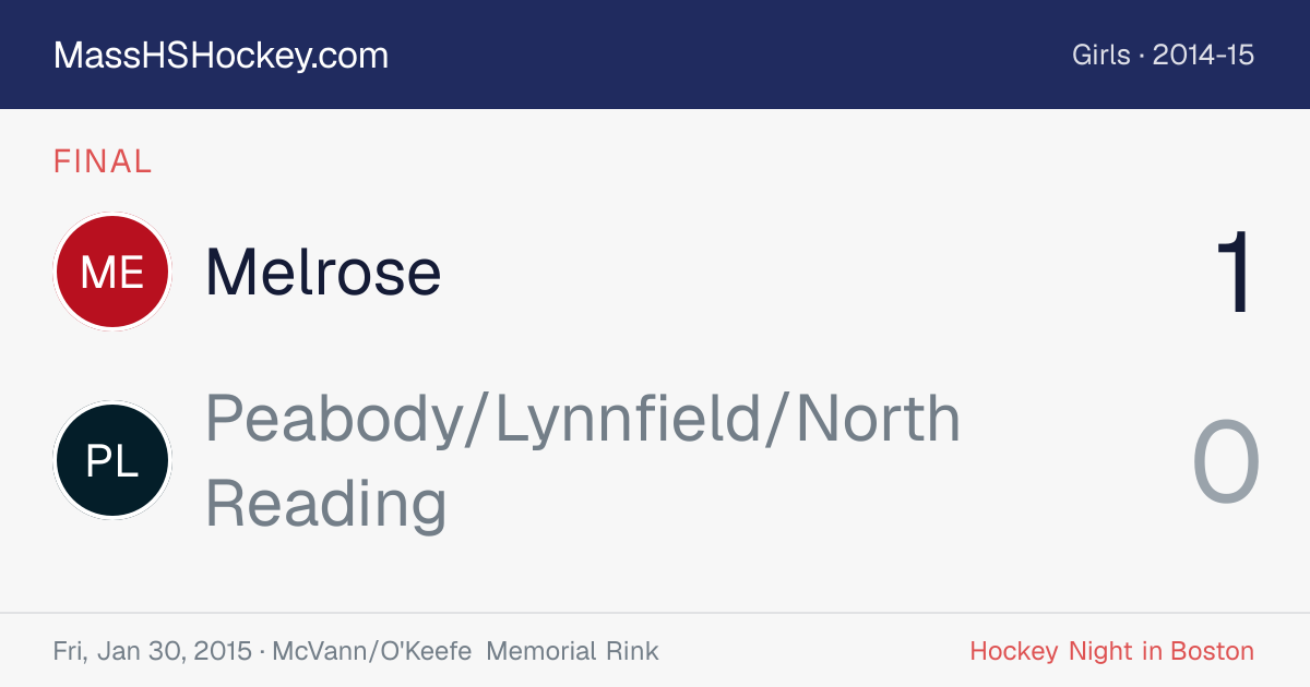 Melrose at Peabody/Lynnfield/North Reading score card