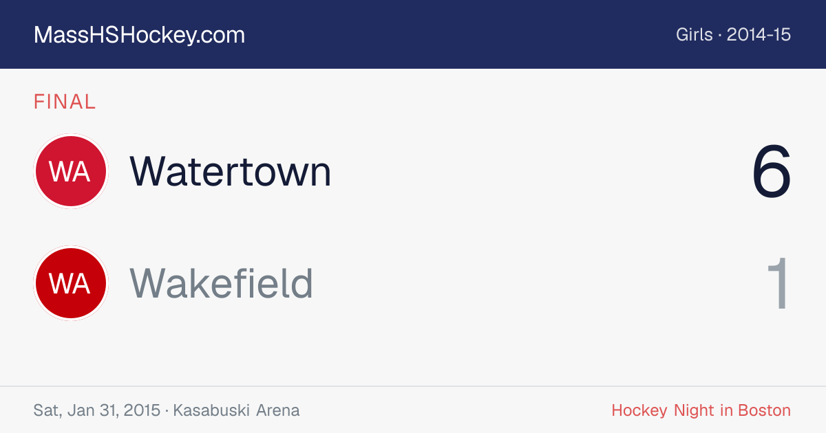 Watertown at Wakefield score card