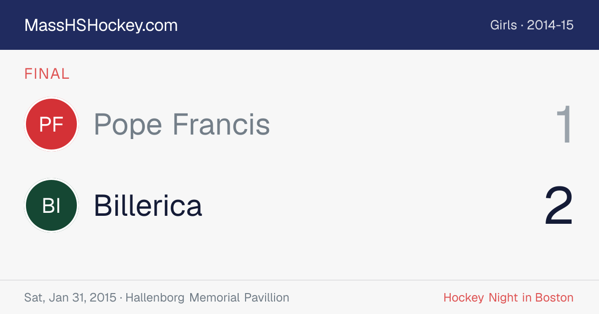 Pope Francis at Billerica score card