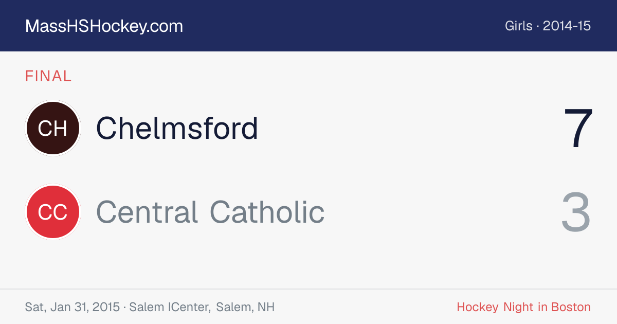 Chelmsford at Central Catholic score card