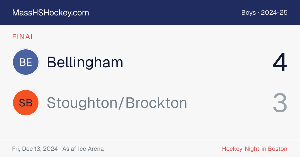 Bellingham at Stoughton/Brockton score card