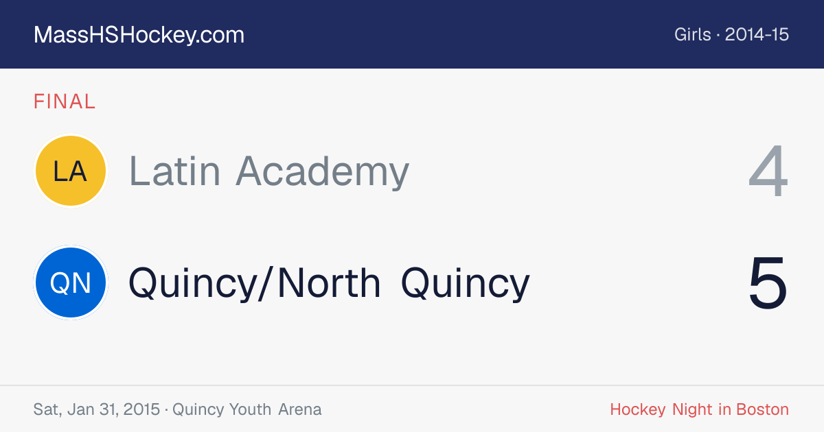 Latin Academy at Quincy/North Quincy score card
