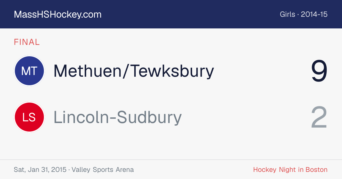 Methuen/Tewksbury at Lincoln-Sudbury score card