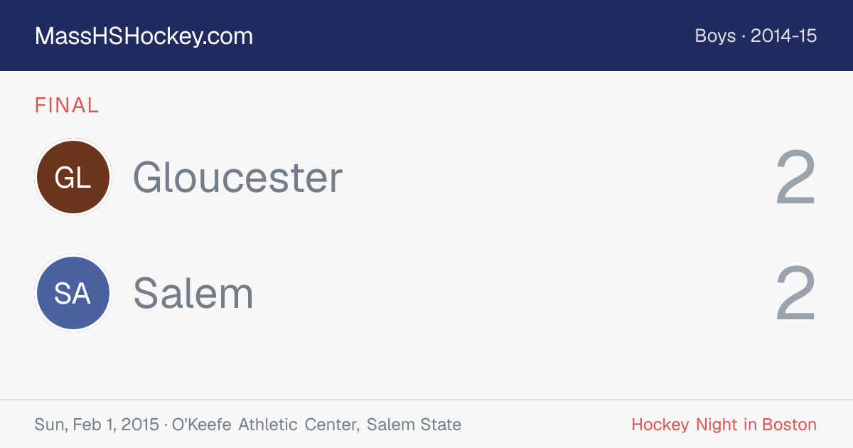 Gloucester at Salem score card
