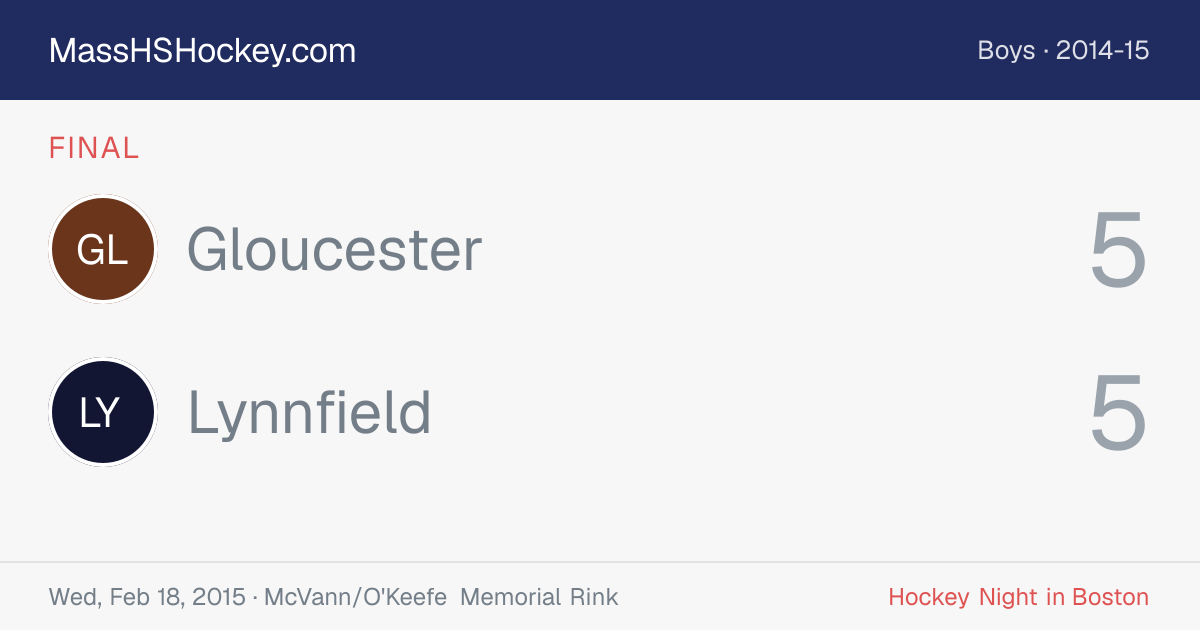 Gloucester at Lynnfield score card