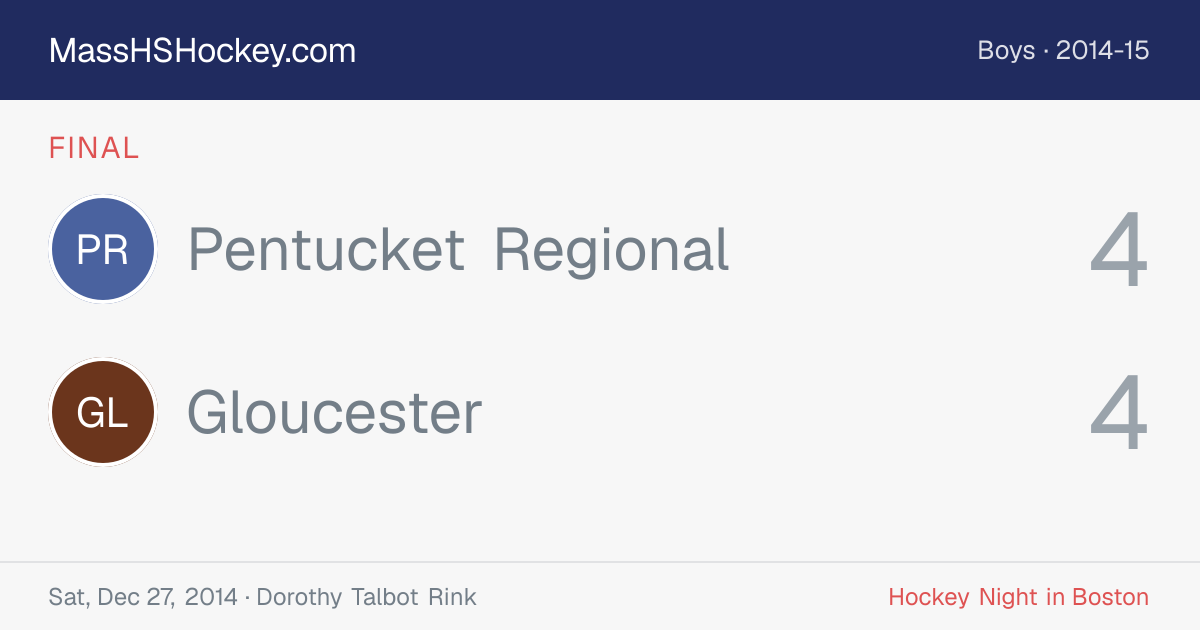 Pentucket Regional at Gloucester score card