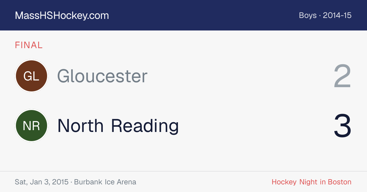 Gloucester at North Reading score card