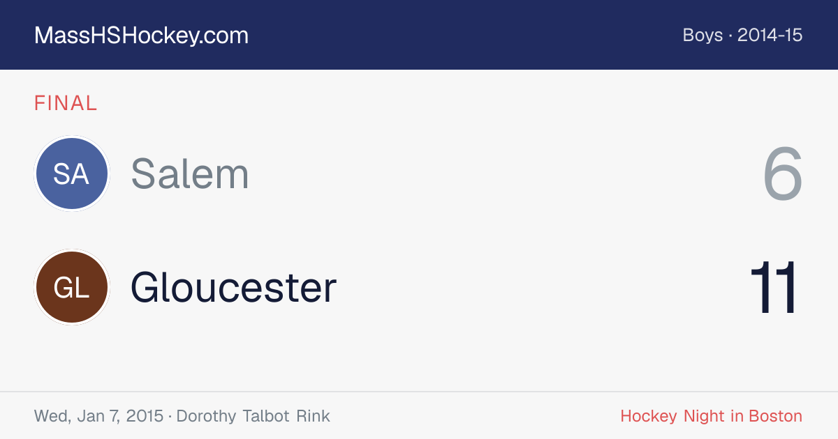 Salem at Gloucester score card