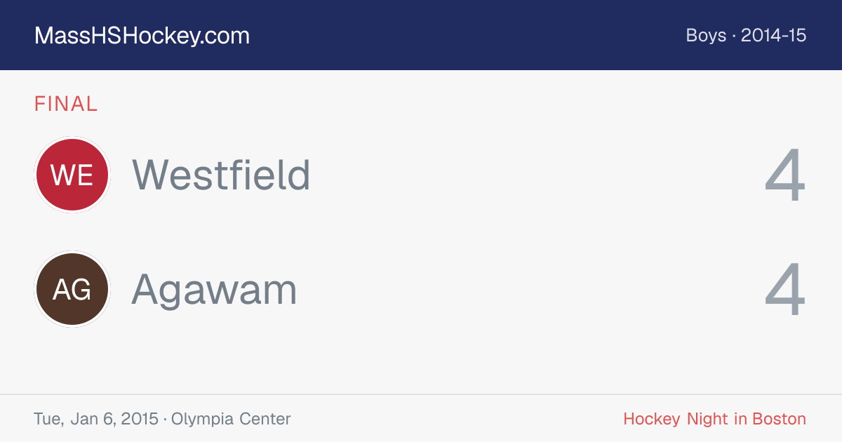 Westfield at Agawam score card
