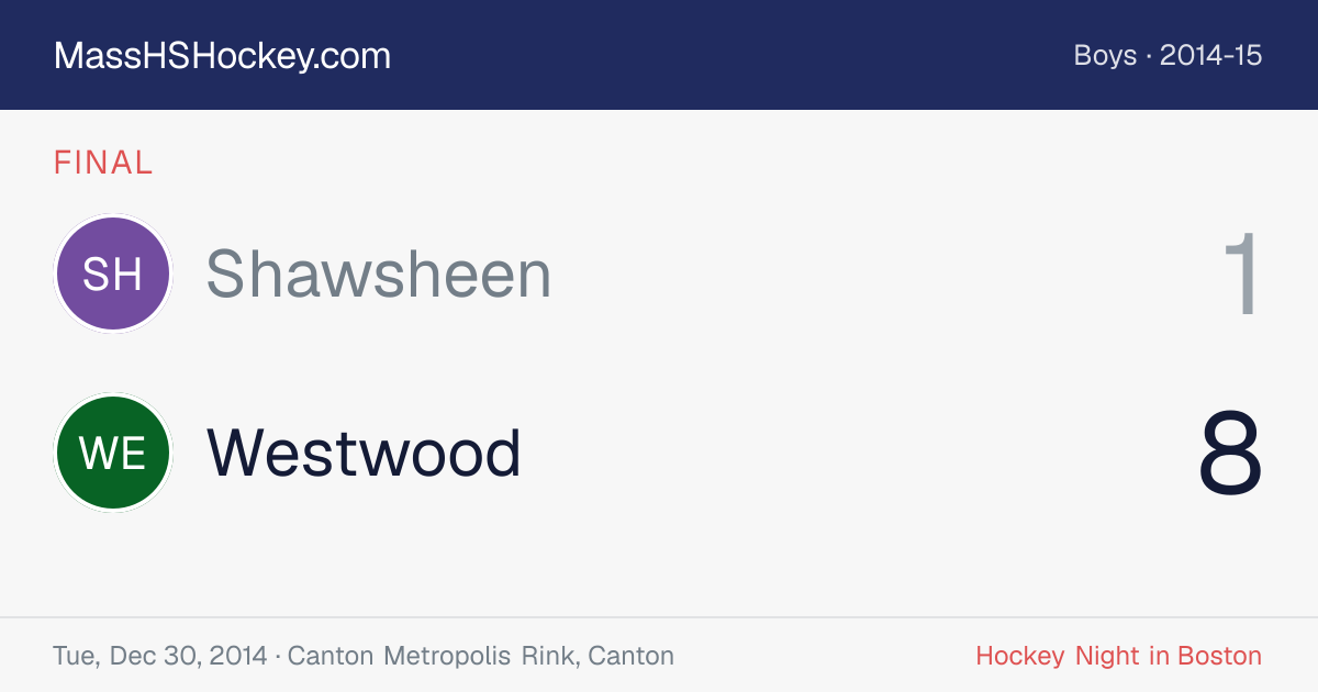Shawsheen at Westwood score card