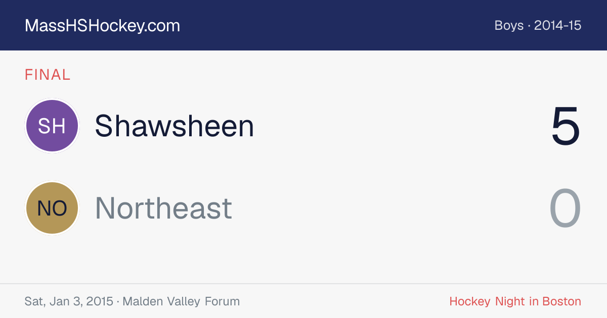 Shawsheen at Northeast score card