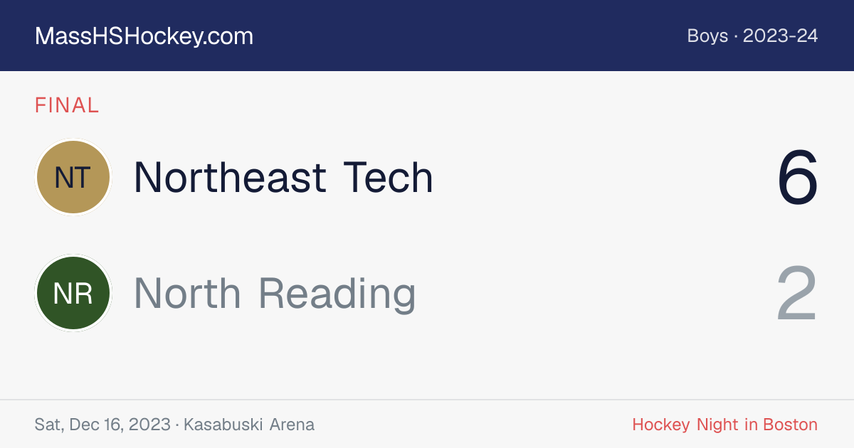 Northeast Tech at North Reading score card