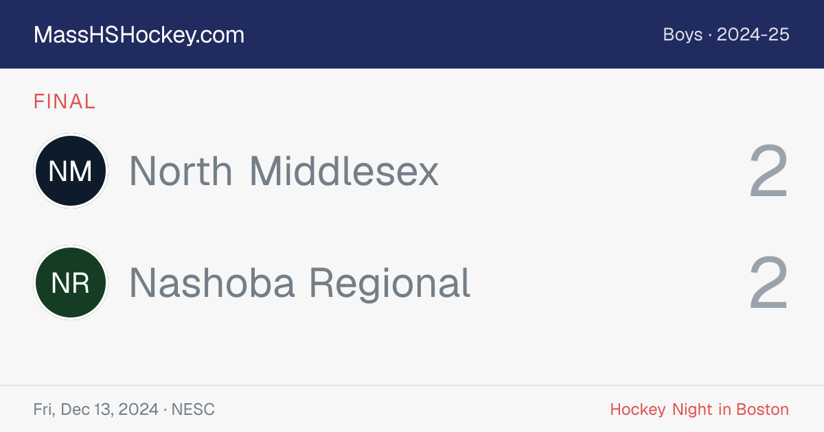 North Middlesex at Nashoba Regional score card