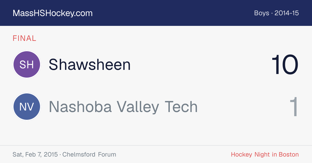 Shawsheen at Nashoba Valley Tech score card
