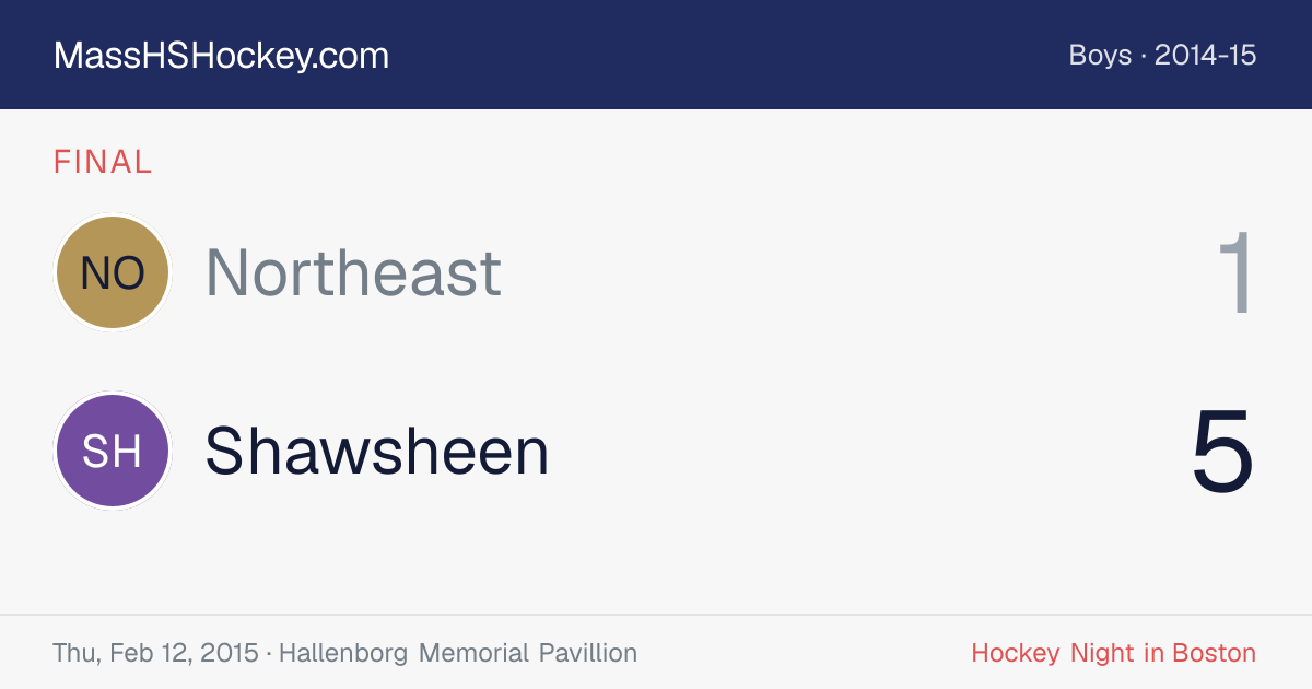 Northeast at Shawsheen score card