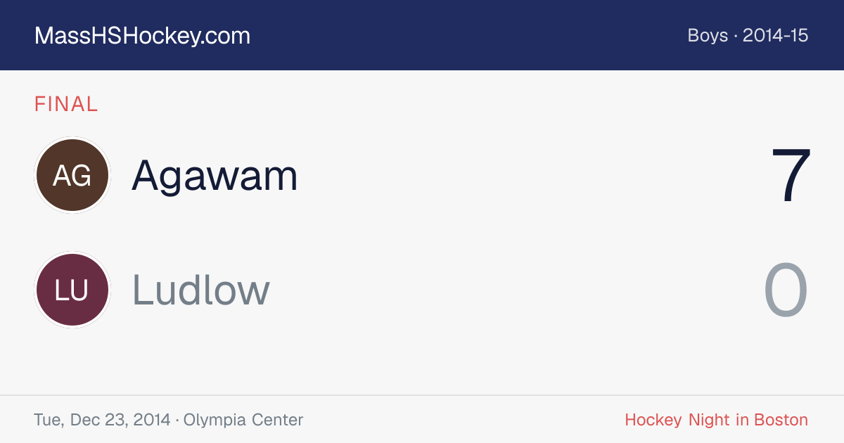 Agawam at Ludlow score card