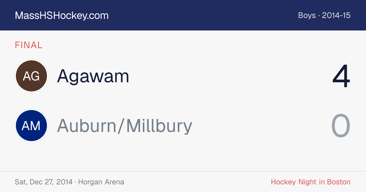 Agawam at Auburn/Millbury score card
