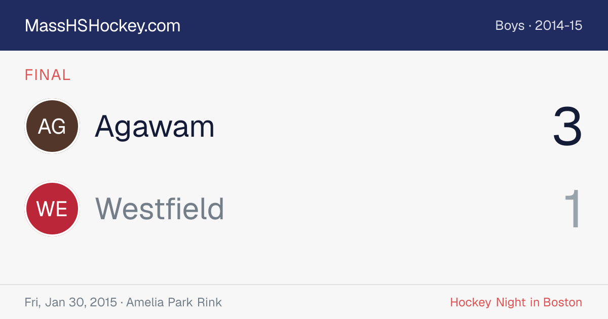 Agawam at Westfield score card