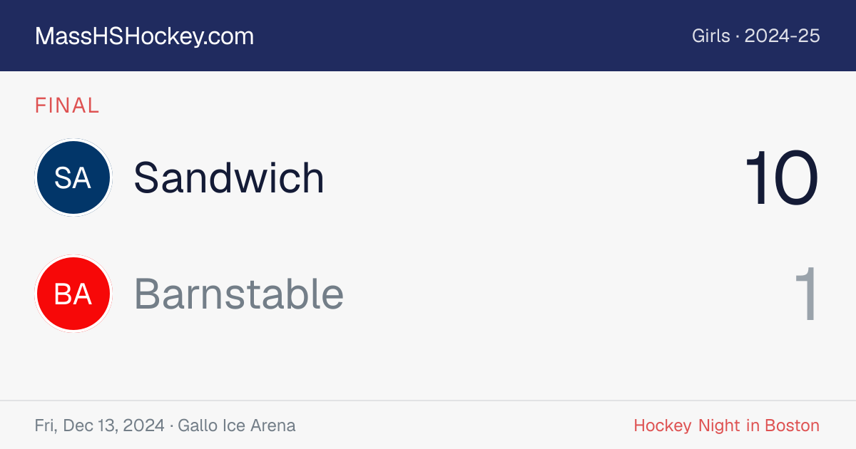 Sandwich at Barnstable score card