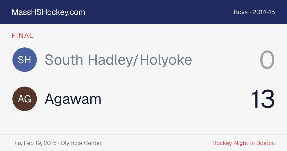 South Hadley/Holyoke at Agawam score card
