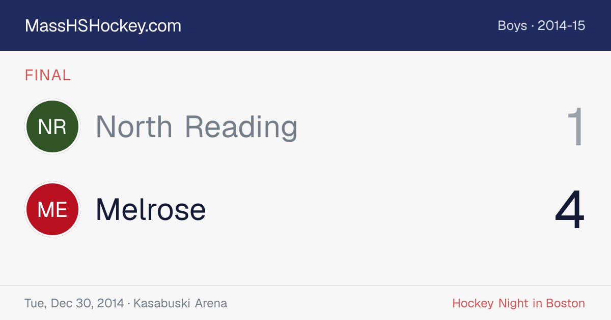 North Reading at Melrose score card