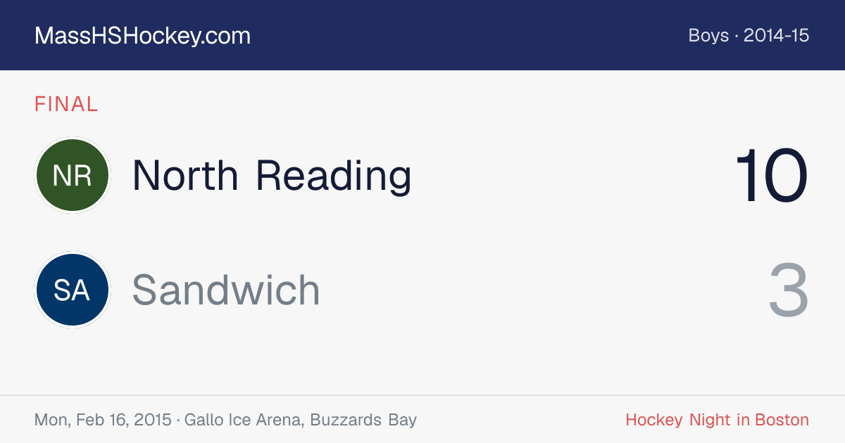 North Reading at Sandwich score card