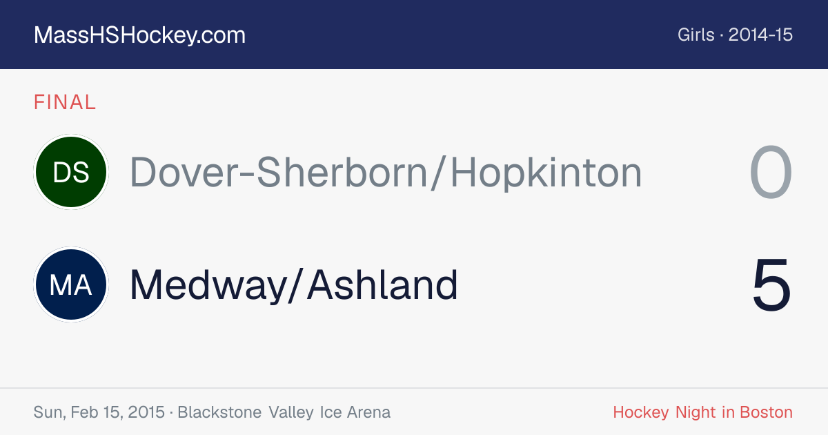 Dover-Sherborn/Hopkinton at Medway/Ashland score card