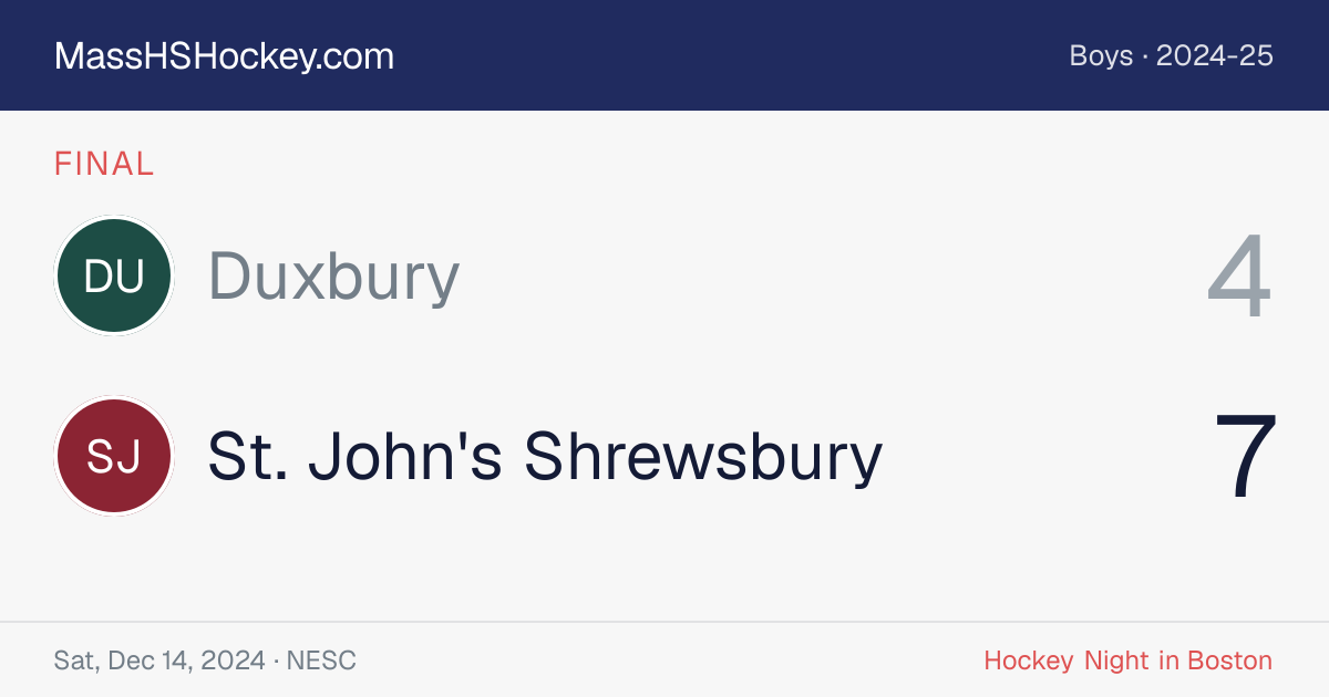 Duxbury at St. John's Shrewsbury score card