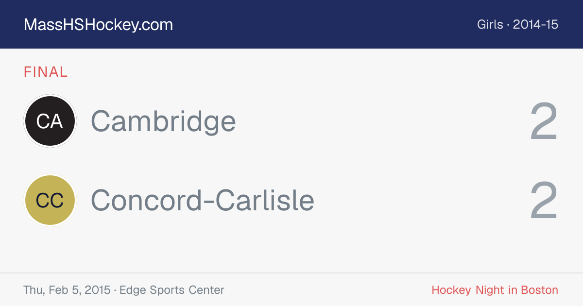 Cambridge at Concord-Carlisle score card