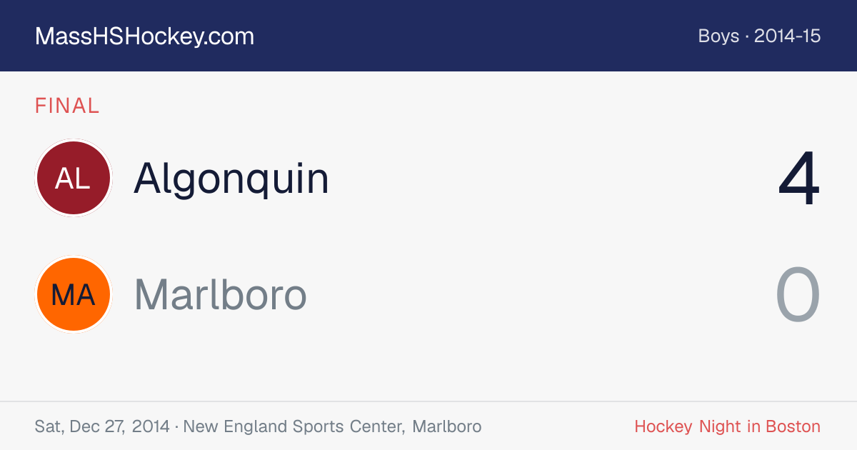 Algonquin at Marlboro score card
