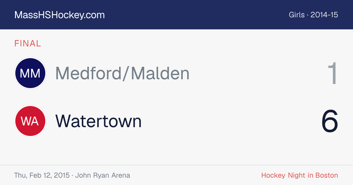 Medford/Malden at Watertown score card