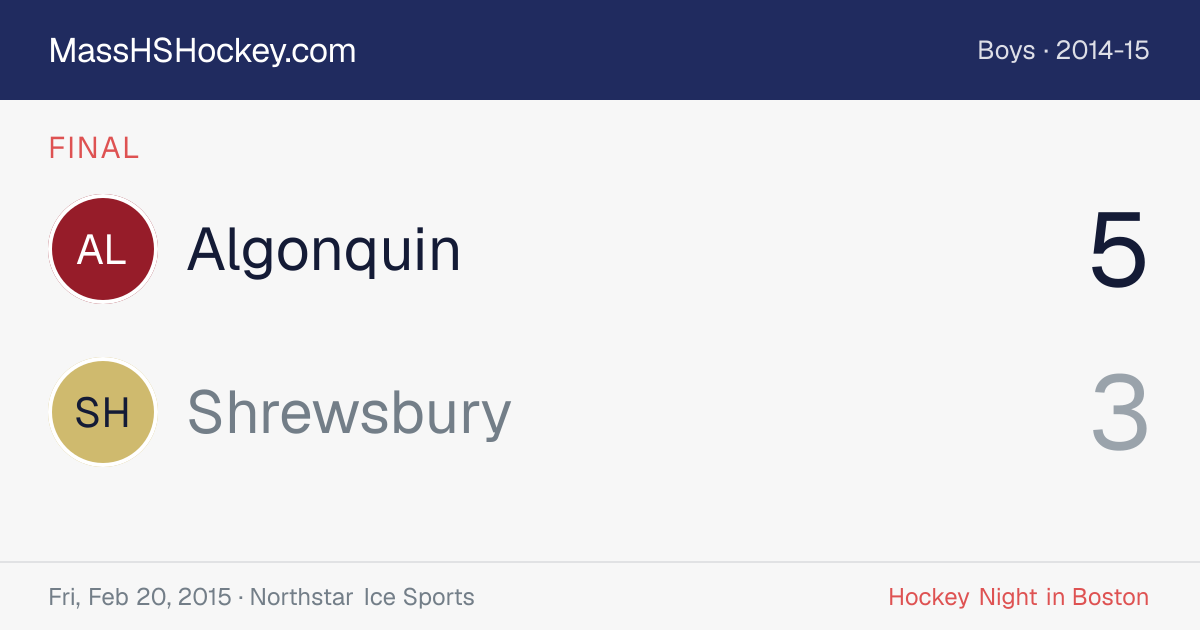 Algonquin at Shrewsbury score card