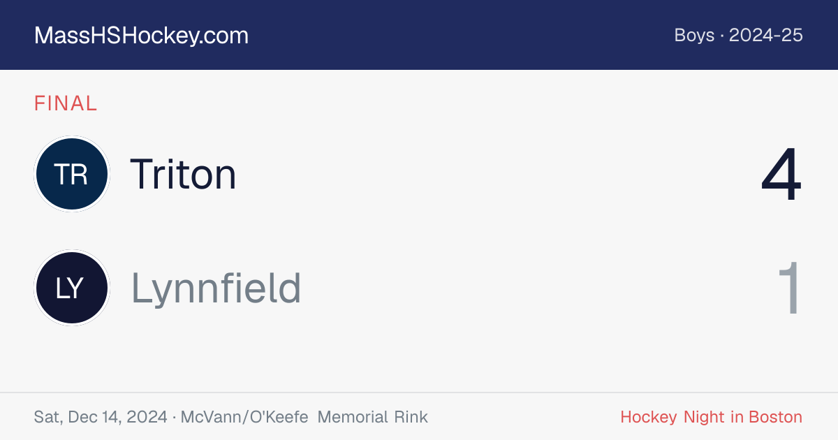Triton at Lynnfield score card