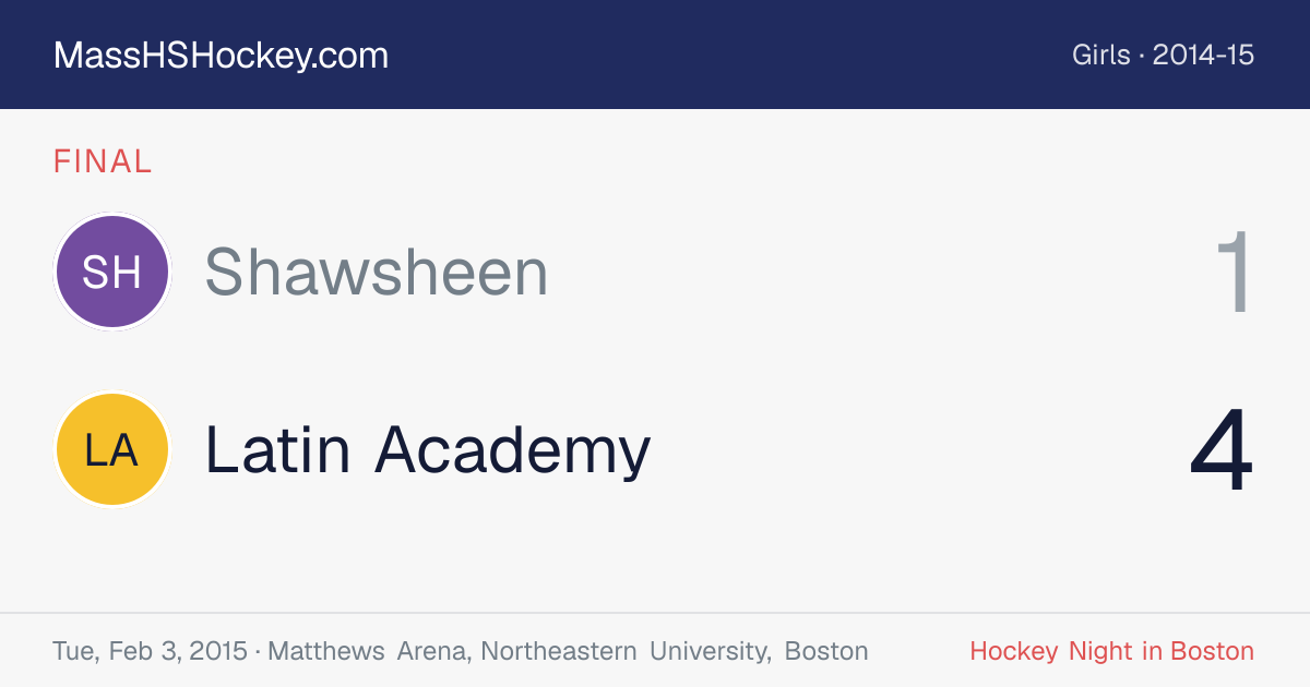 Shawsheen at Latin Academy score card