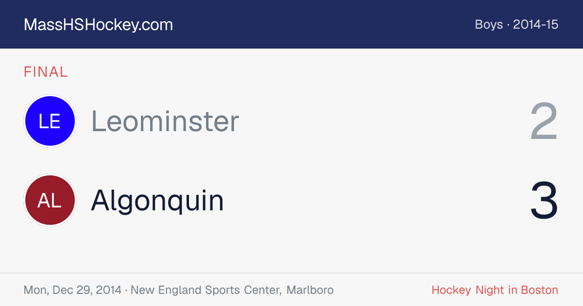 Leominster at Algonquin score card