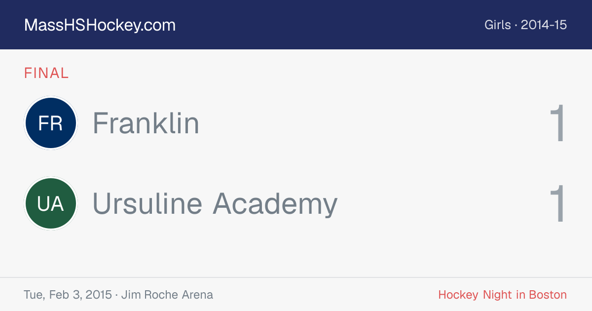 Franklin at Ursuline Academy score card