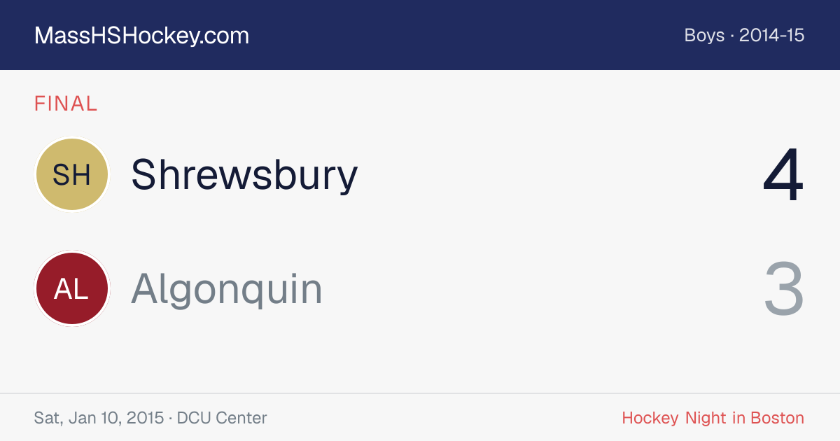 Shrewsbury at Algonquin score card