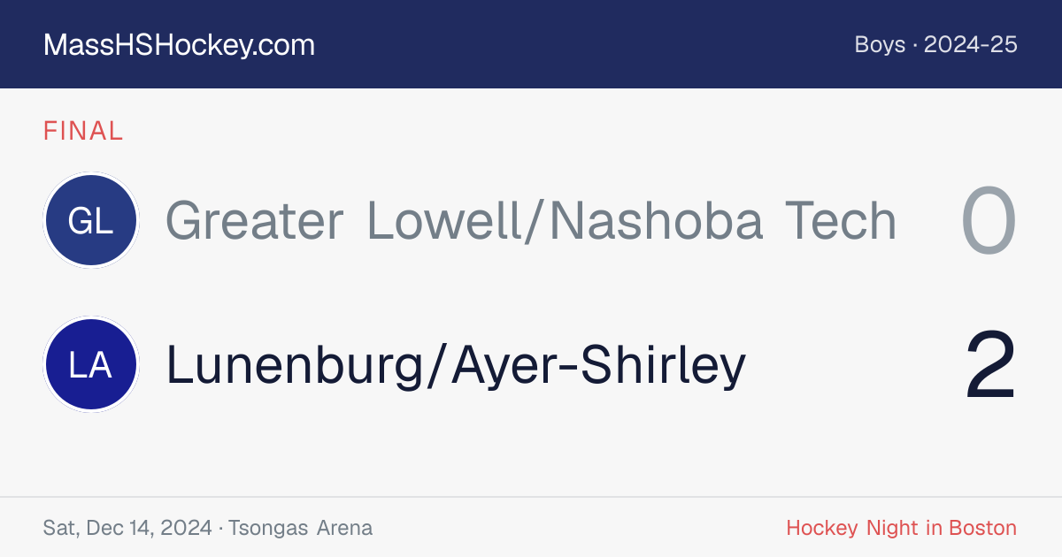 Greater Lowell/Nashoba Tech at Lunenburg/Ayer-Shirley score card