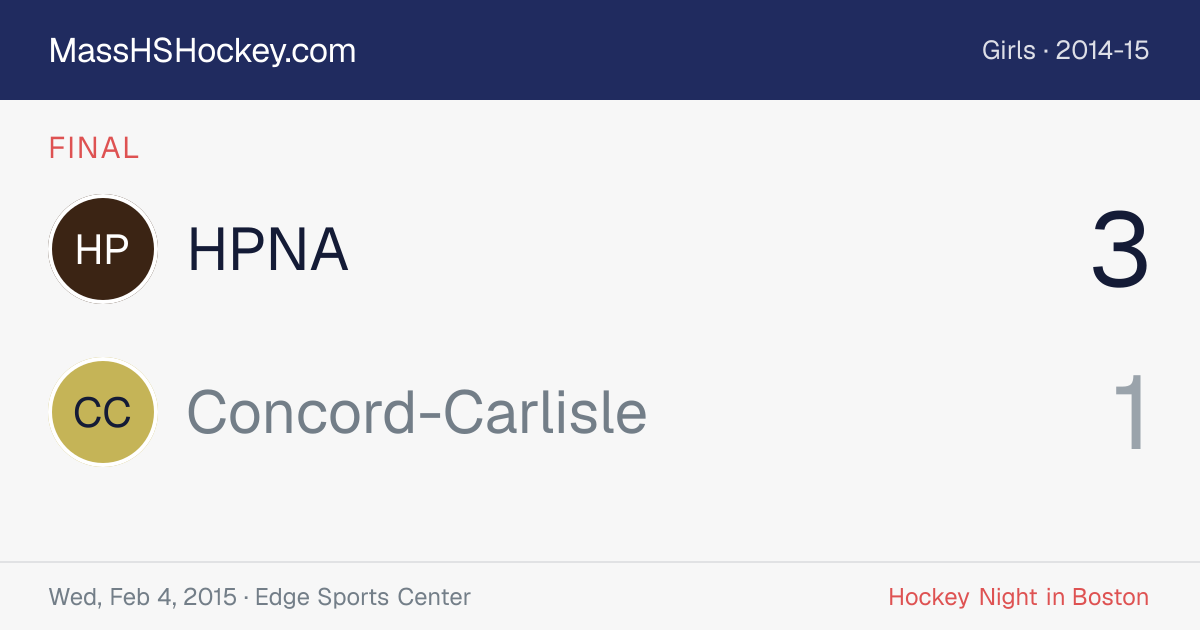 HPNA at Concord-Carlisle score card
