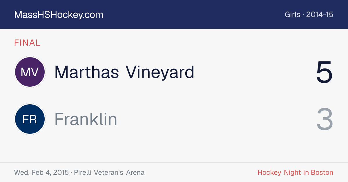 Marthas Vineyard at Franklin score card