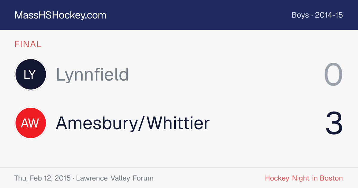 Lynnfield at Amesbury/Whittier score card