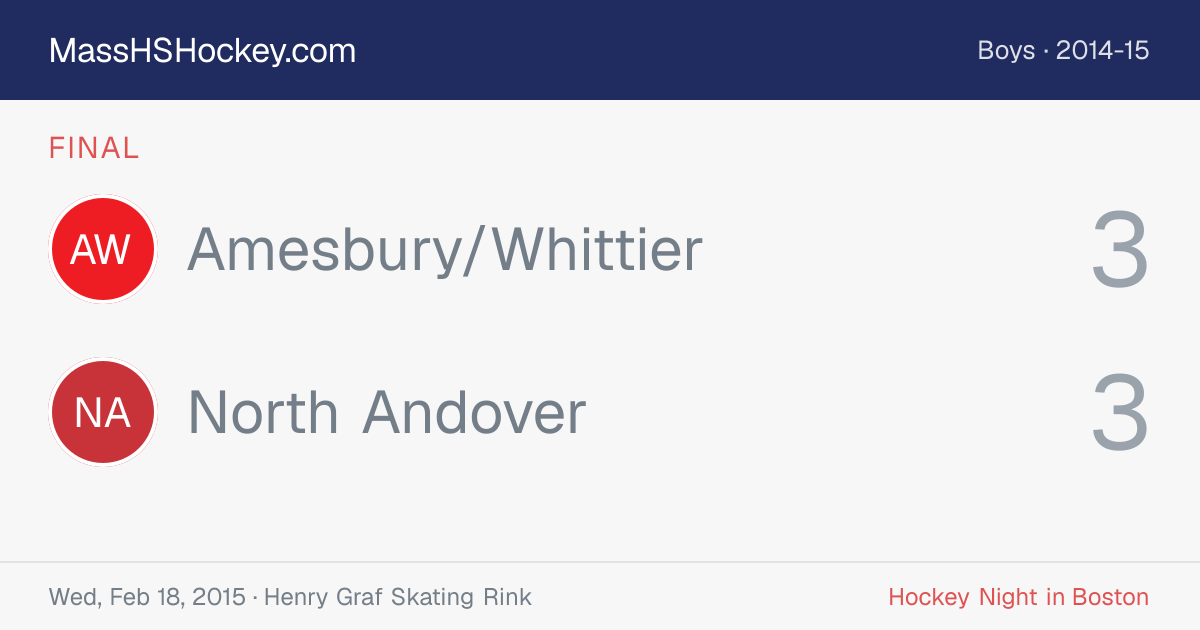 Amesbury/Whittier at North Andover score card