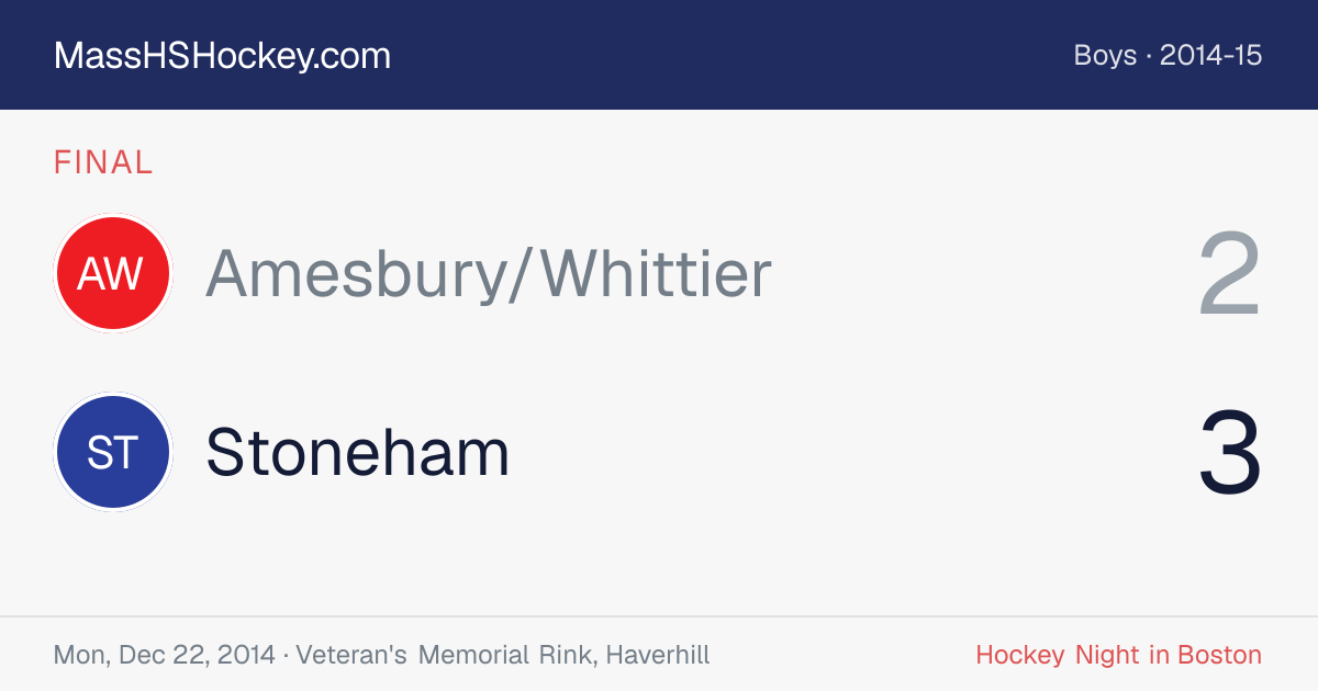 Amesbury/Whittier at Stoneham score card