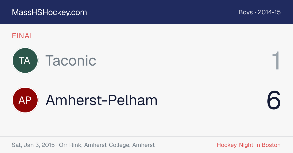 Taconic at Amherst-Pelham score card