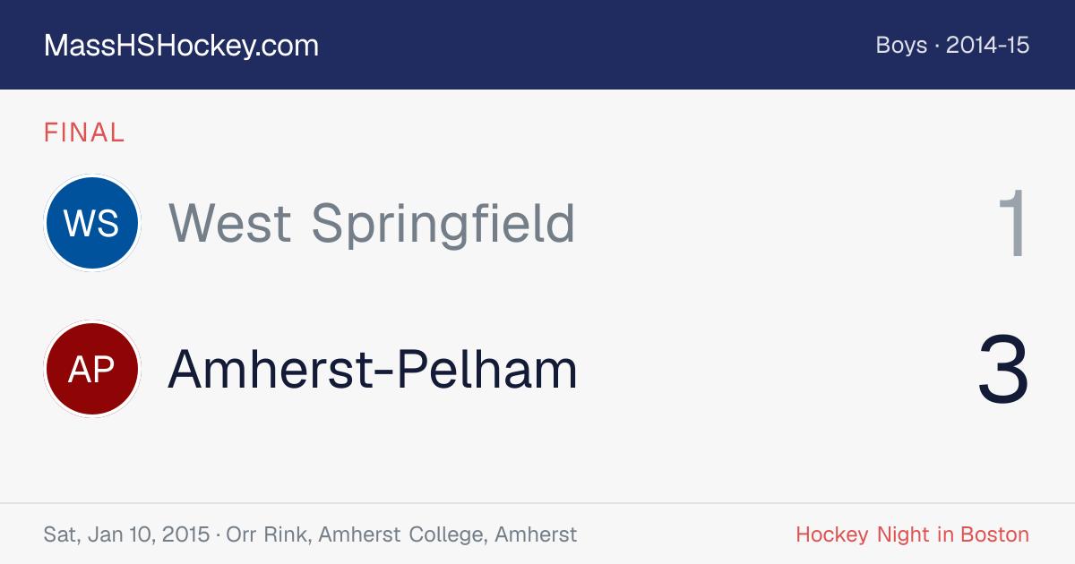 West Springfield at Amherst-Pelham score card