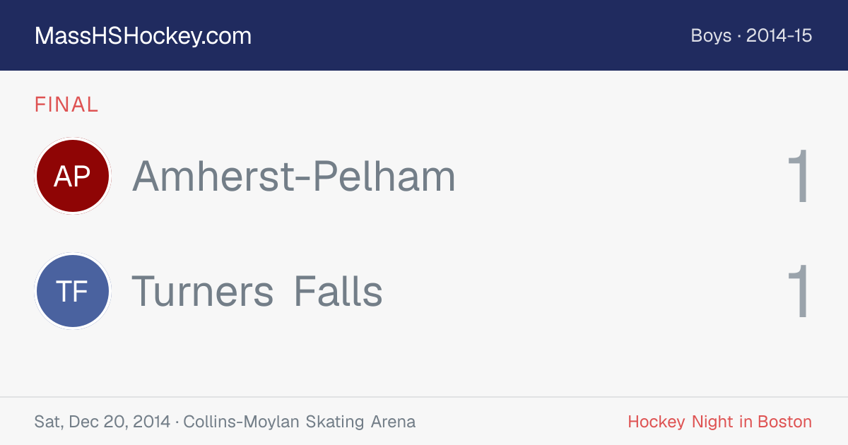 Amherst-Pelham at Turners Falls score card