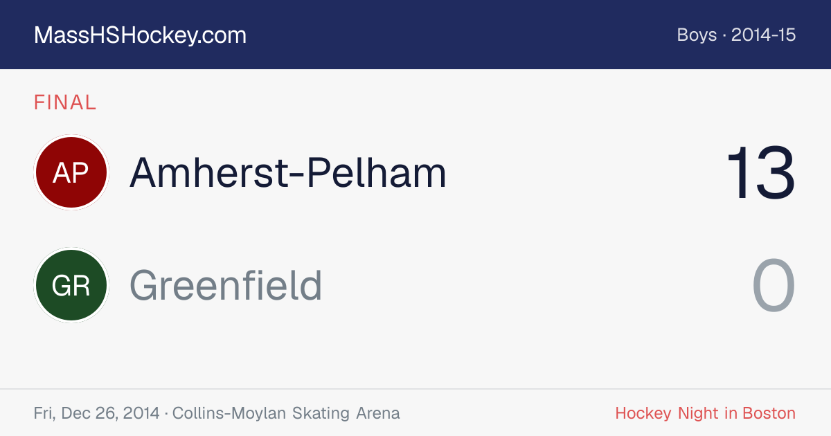 Amherst-Pelham at Greenfield score card