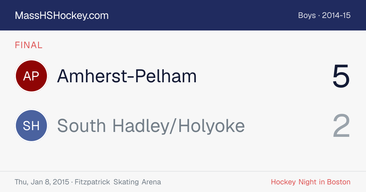 Amherst-Pelham at South Hadley/Holyoke score card