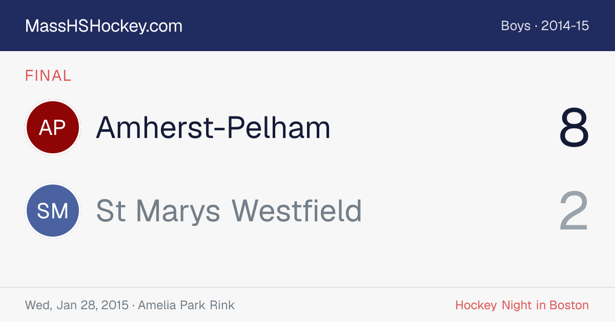 Amherst-Pelham at St Marys Westfield score card