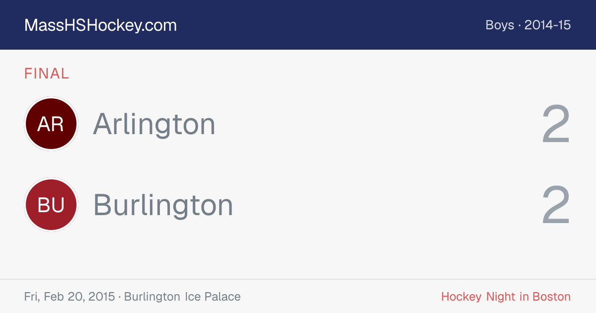 Arlington at Burlington score card